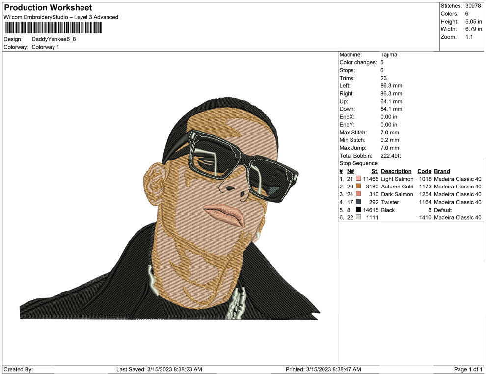 daddy yankee
