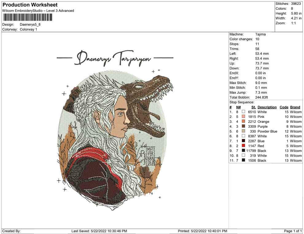 Daenerys