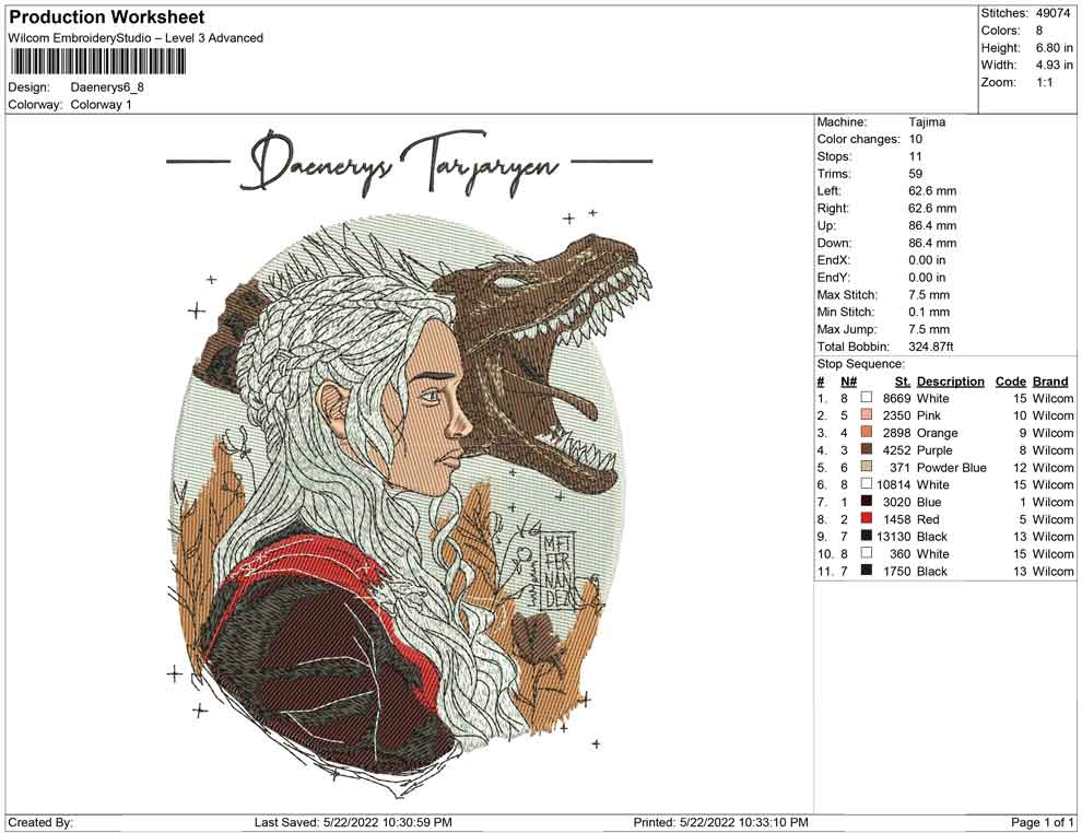 Daenerys