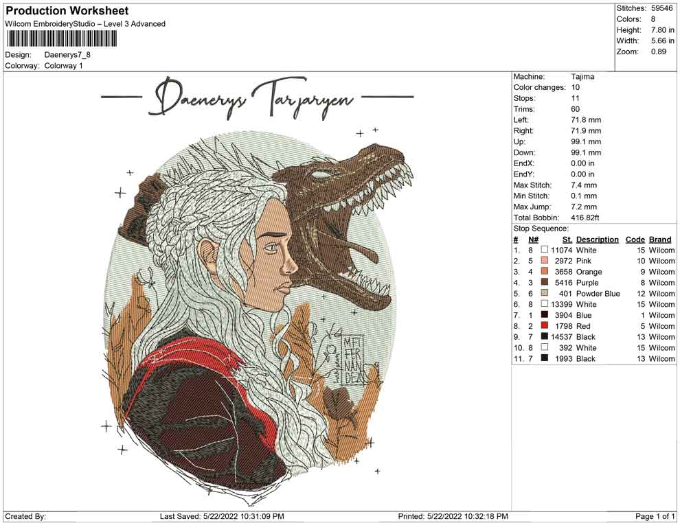 Daenerys
