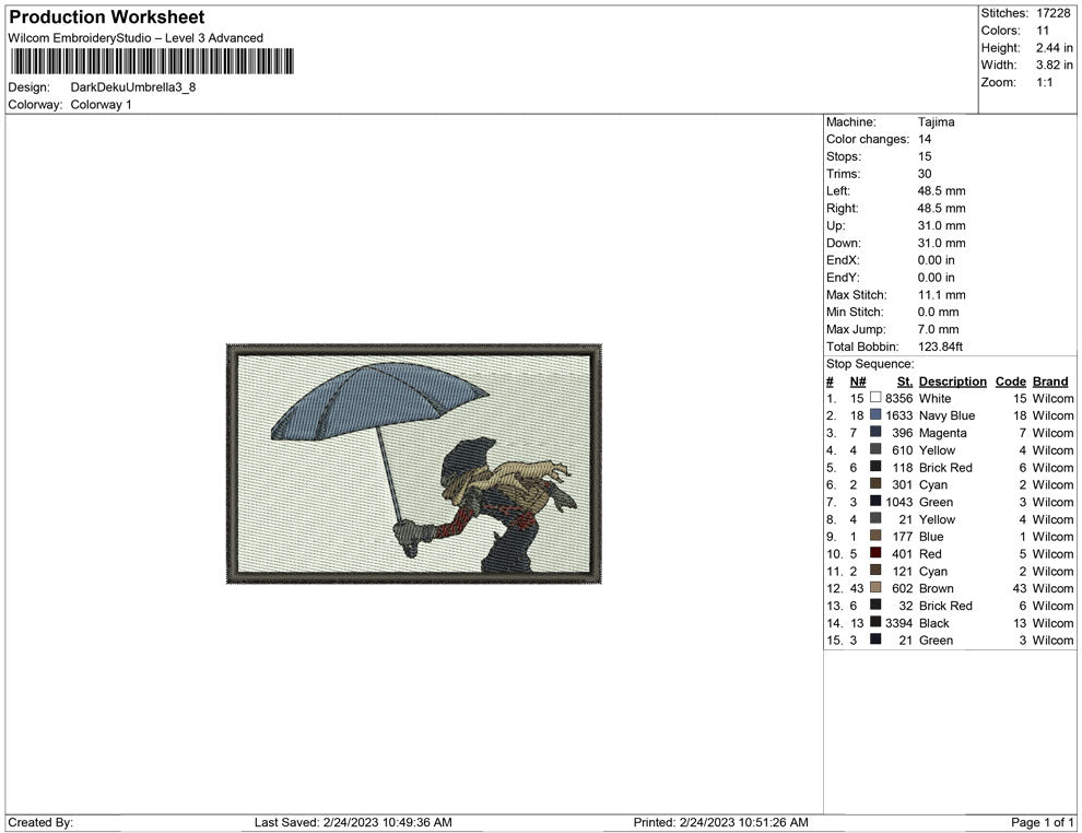 Dark Doku umbrella