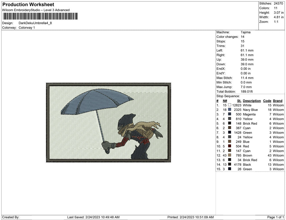 Dark Doku umbrella
