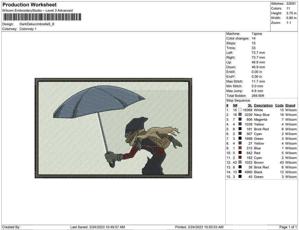 Dark Doku umbrella