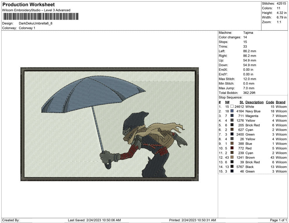Dark Doku umbrella