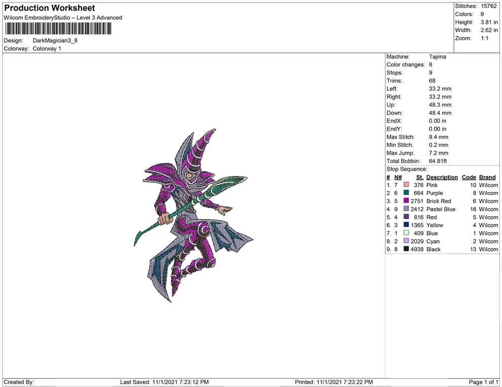 Dark Magician