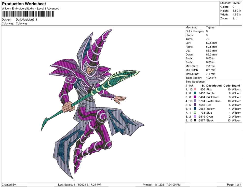 Dark Magician