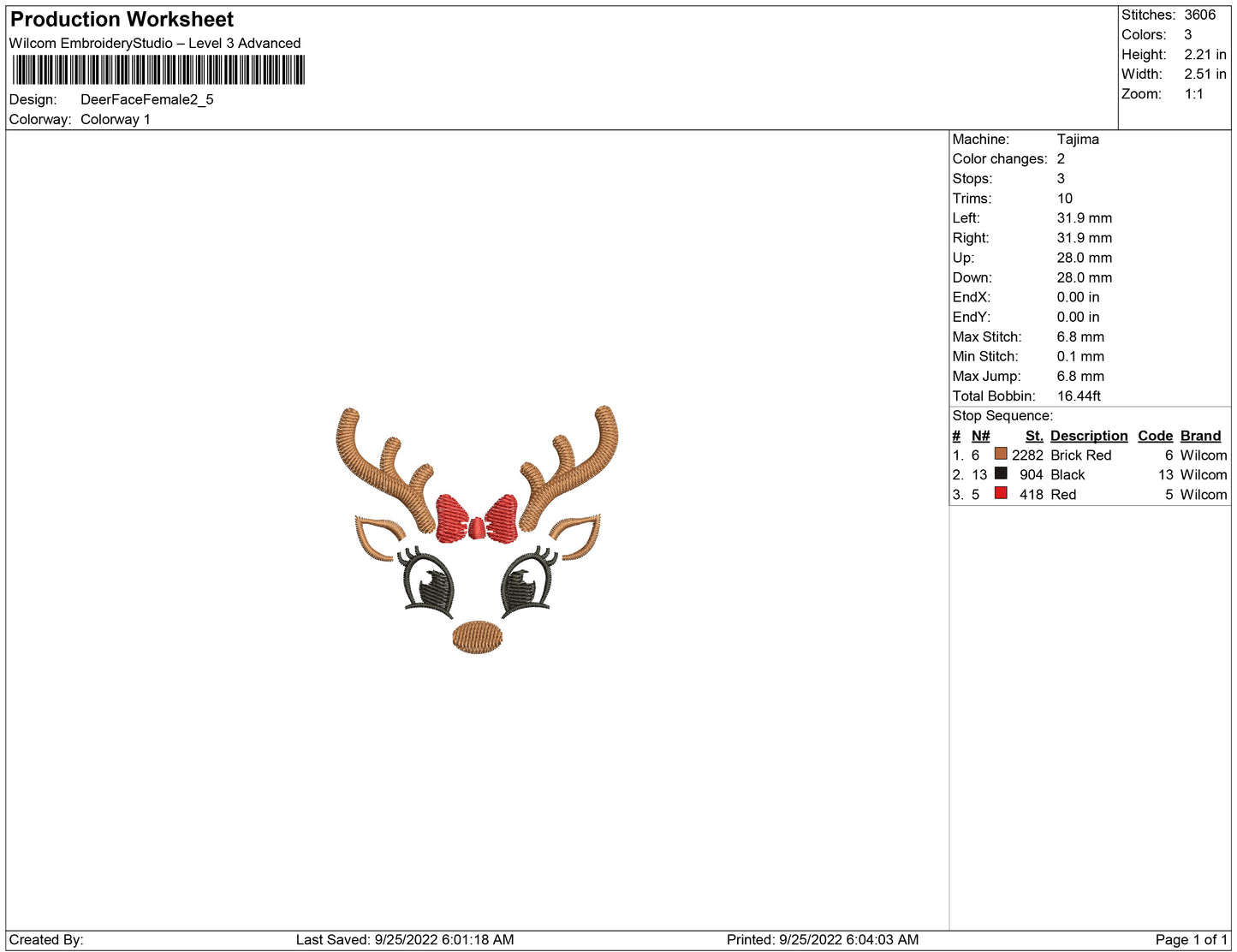 Deer face female