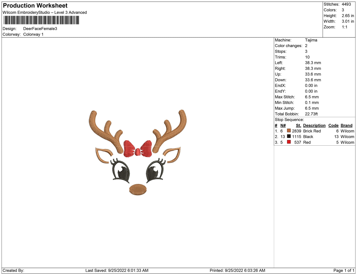 Deer face female