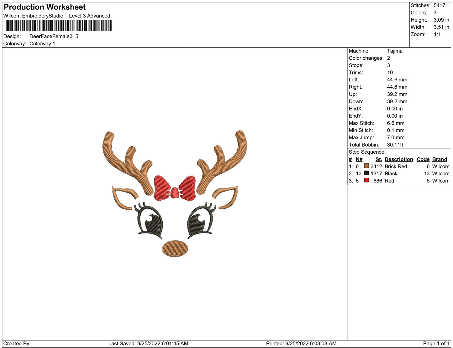 Deer face female