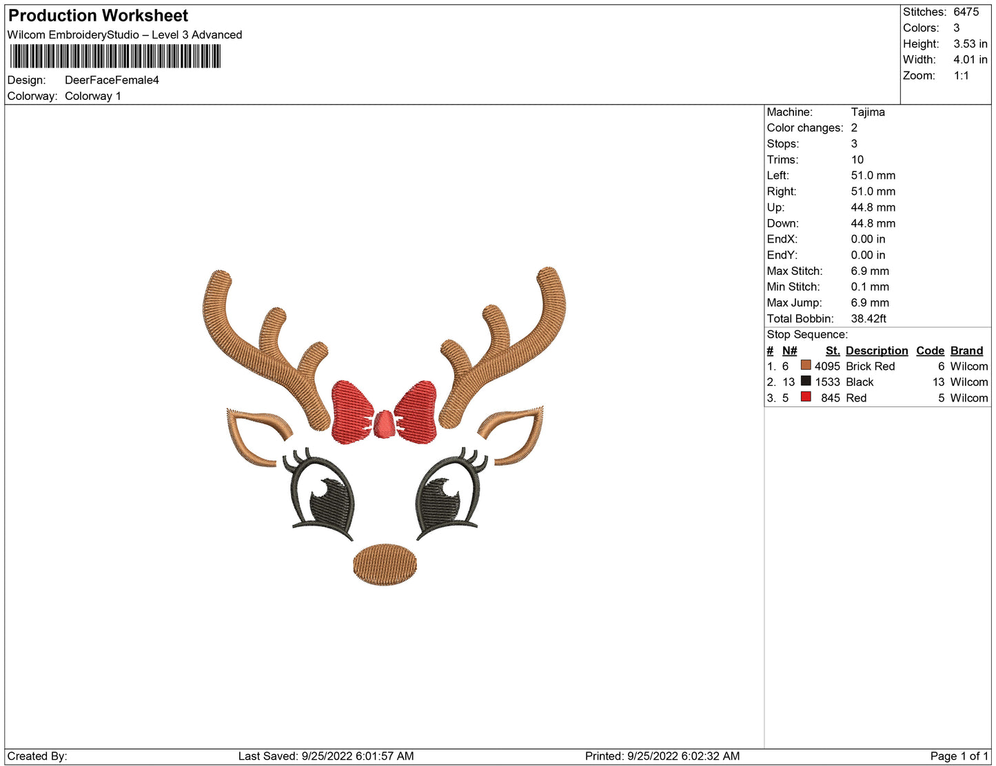 Deer face female