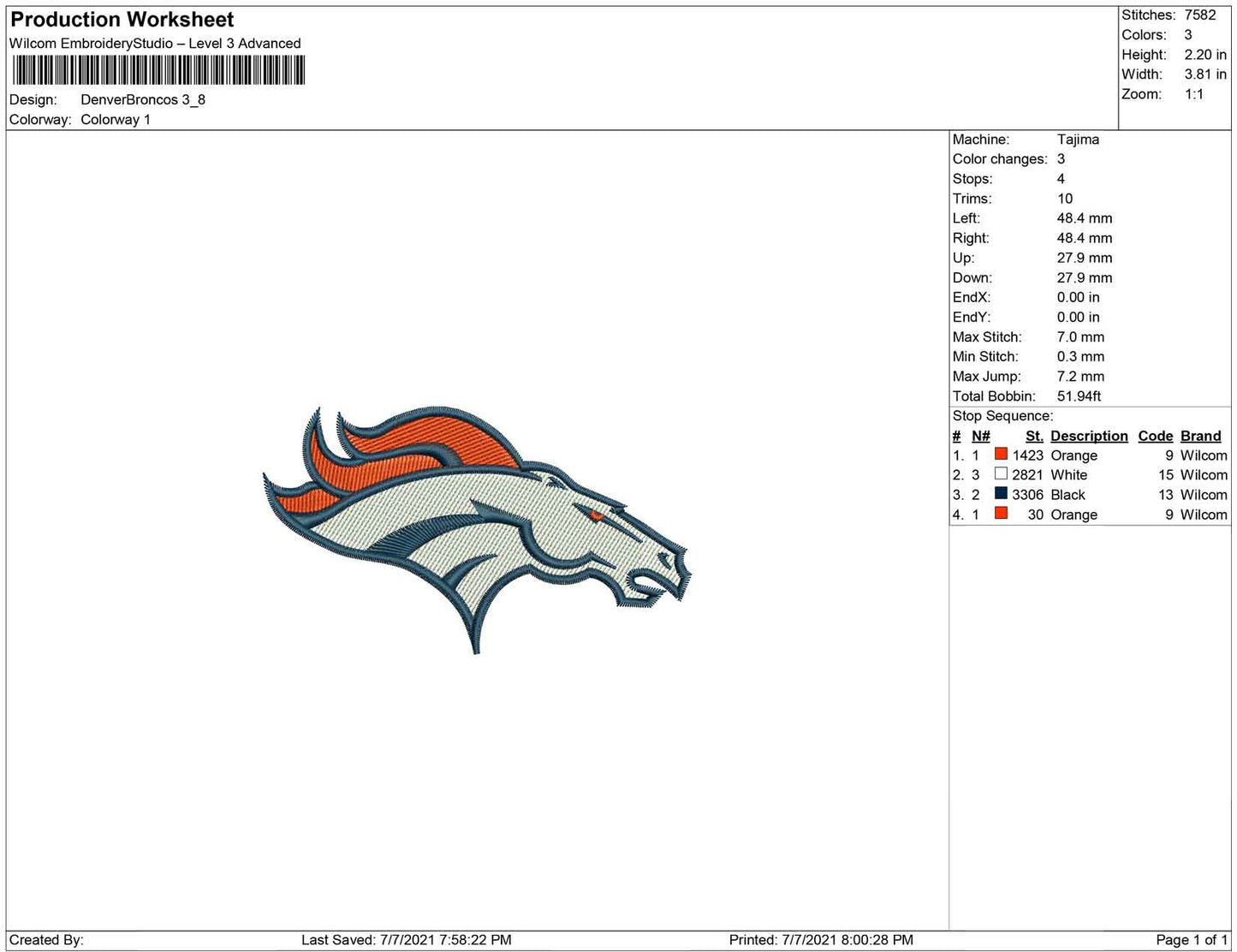 Denver Broncos