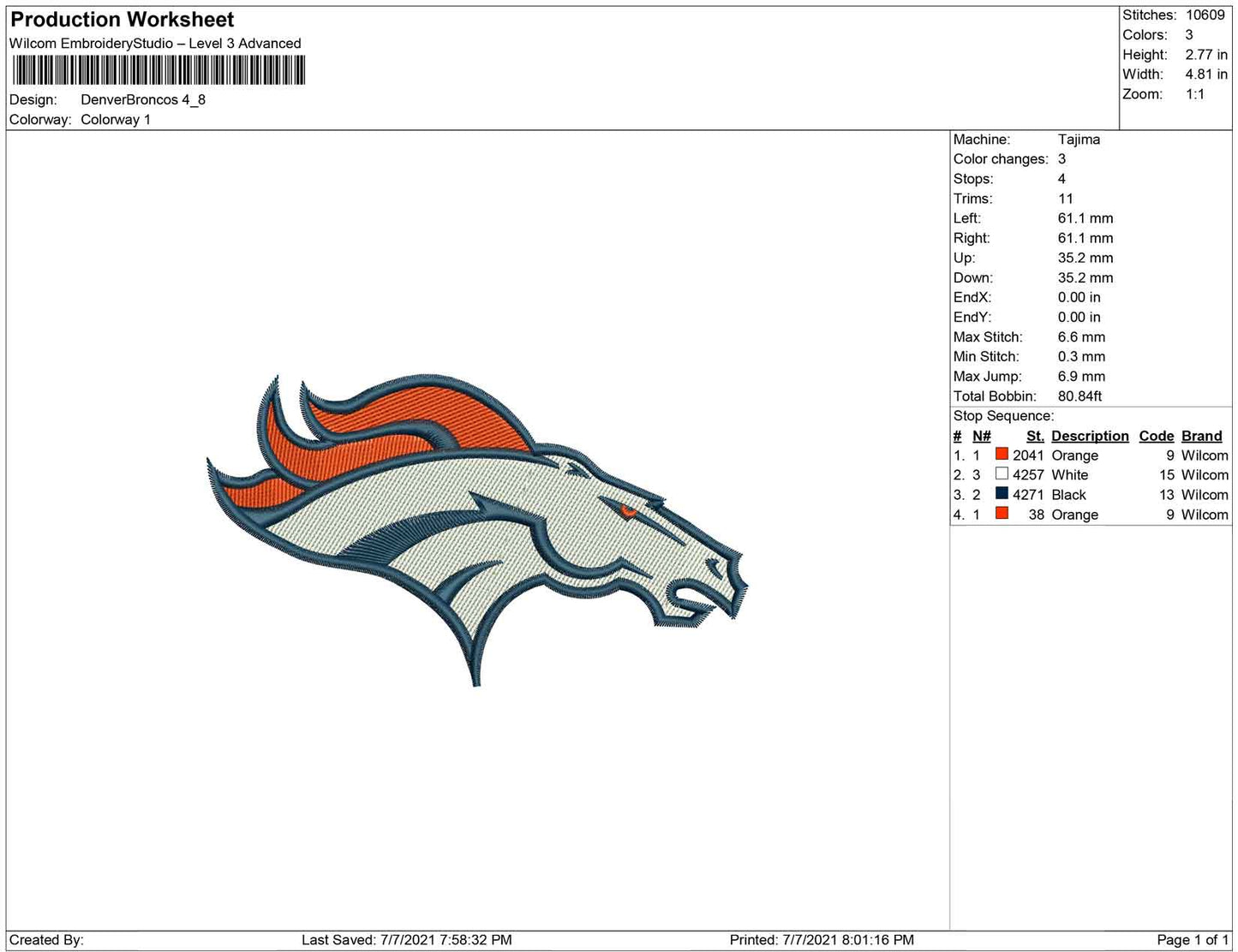 Denver Broncos