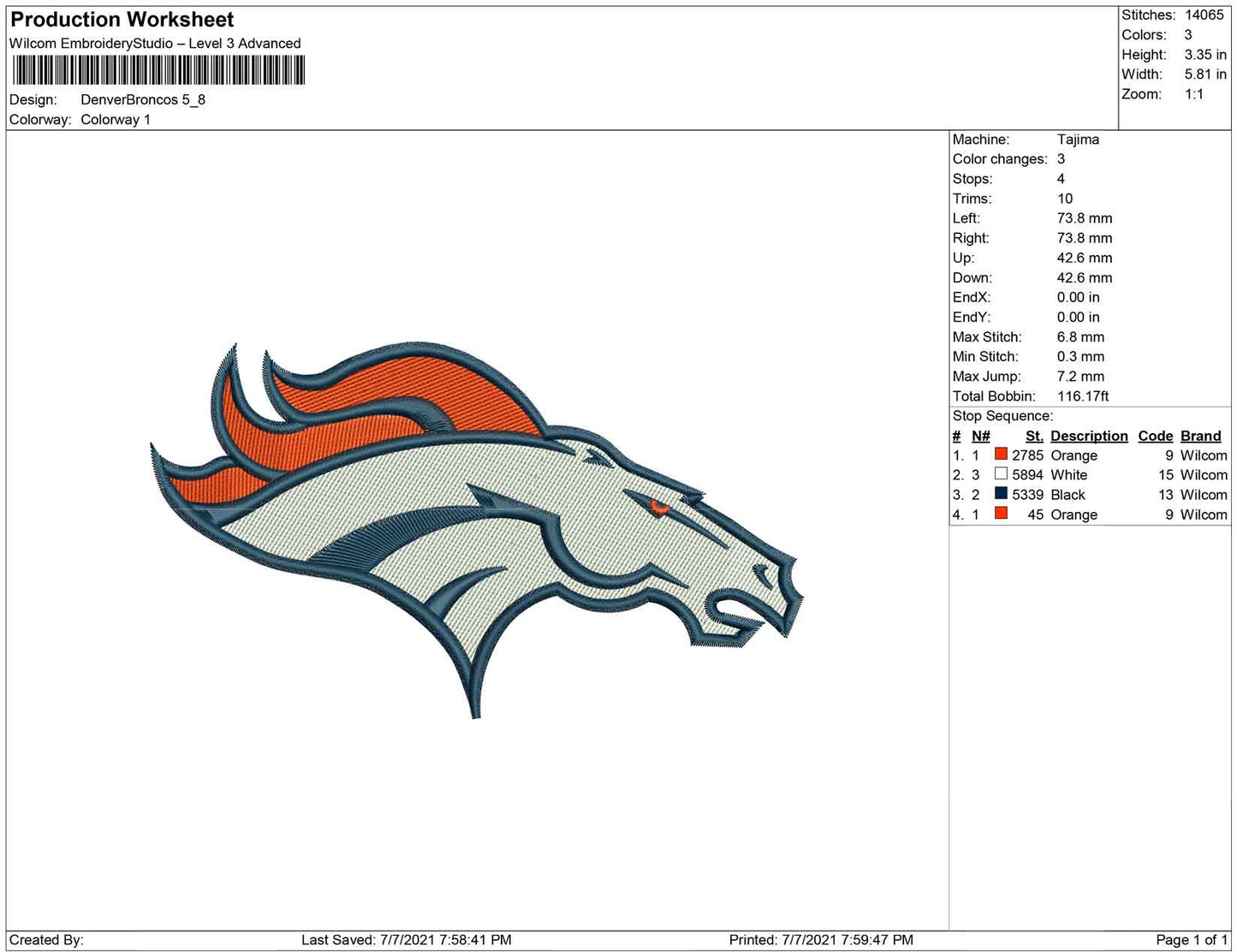 Denver Broncos