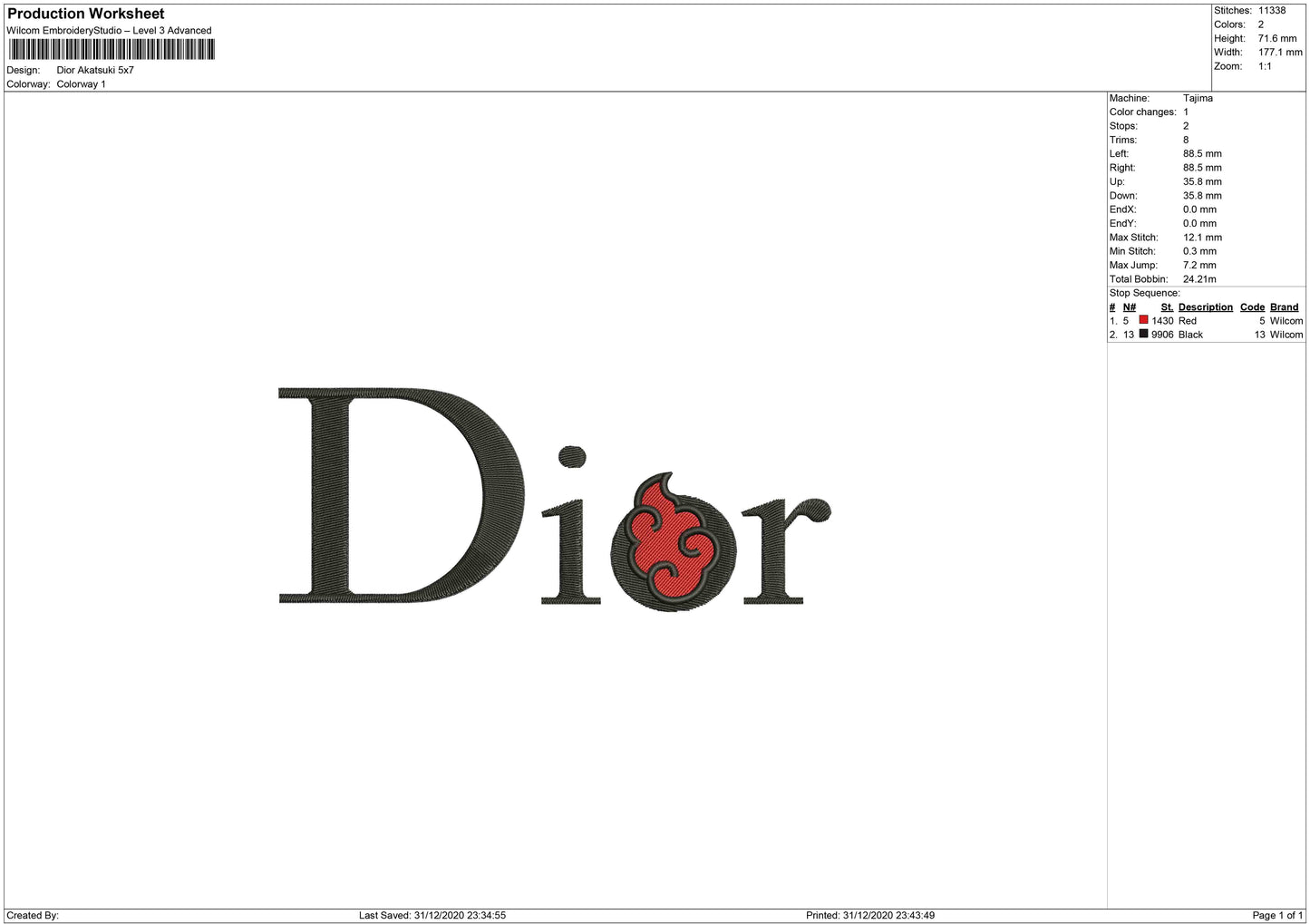 Dior Akatsuki