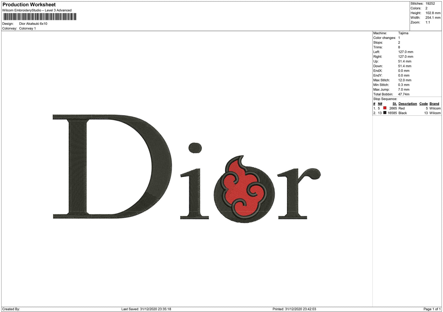 Dior Akatsuki