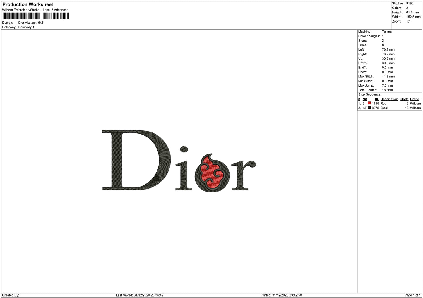 Dior Akatsuki
