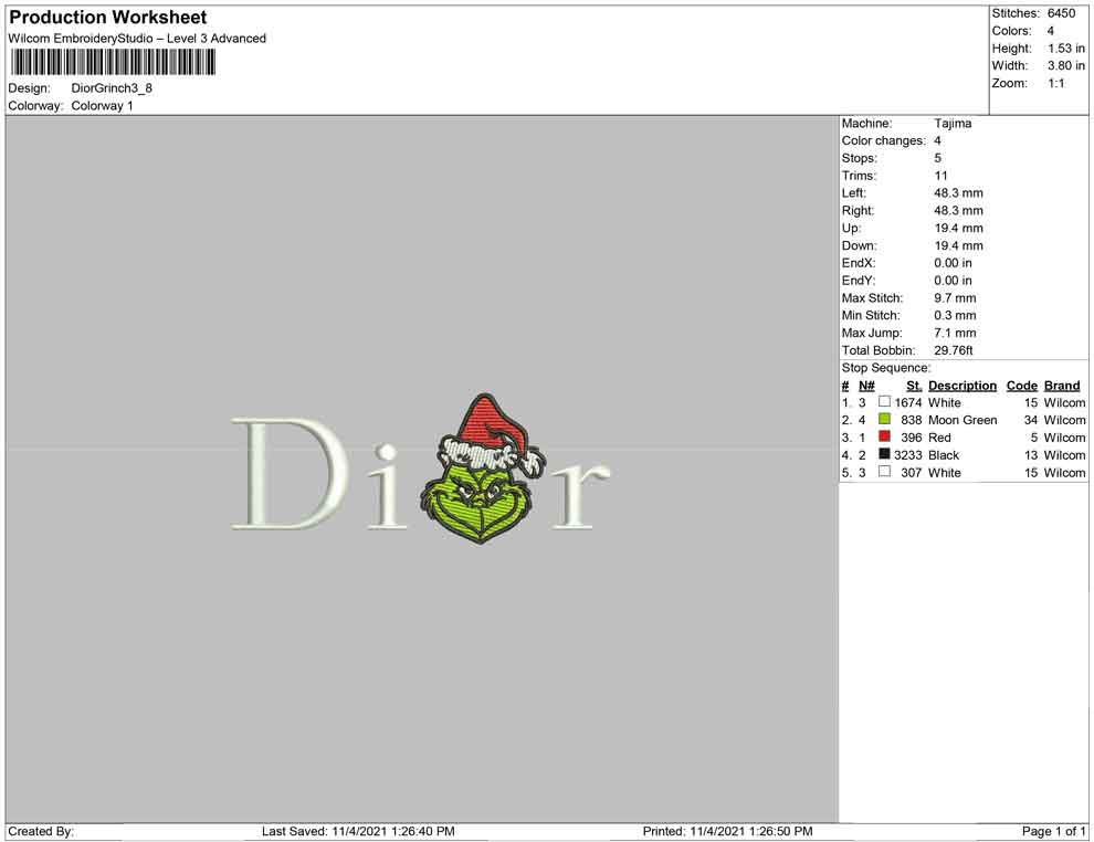 Dior Grinch Christmas