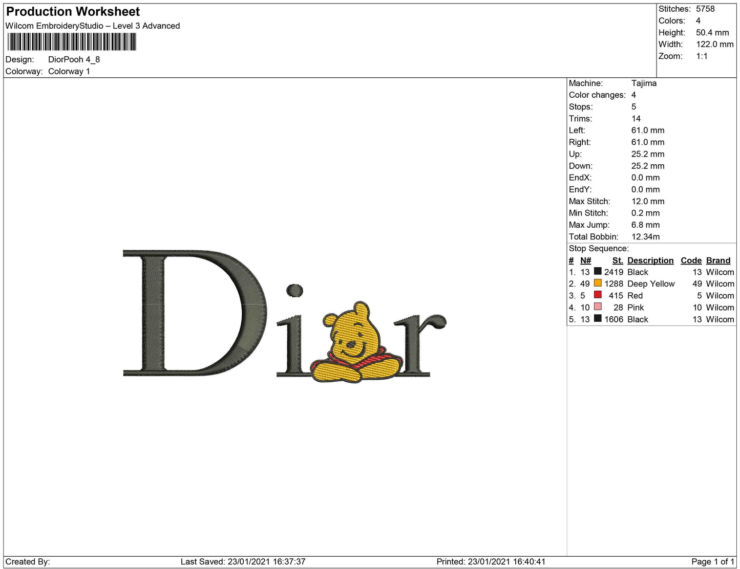 Dior Pooh