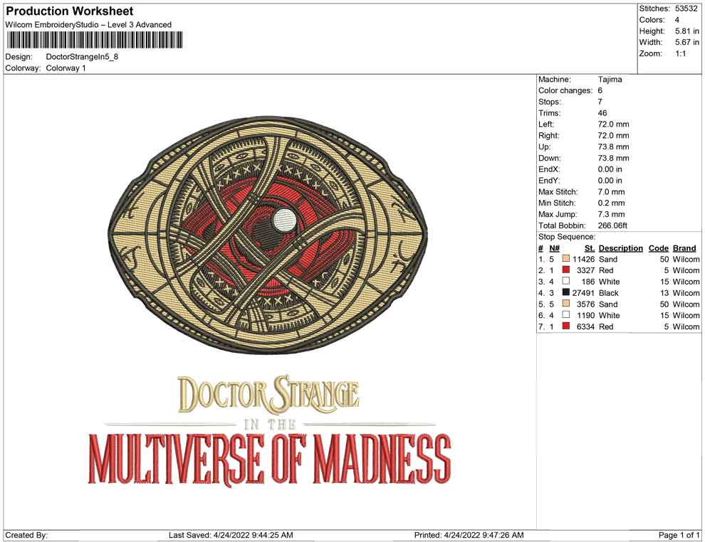 Doctor strange in the multiverse