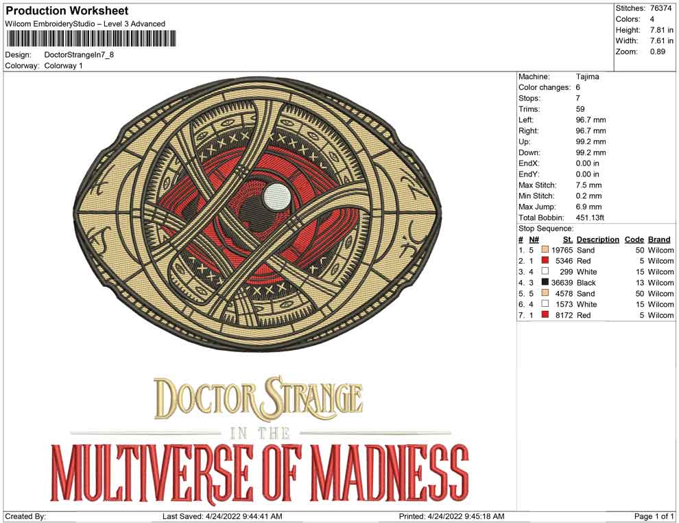 Doctor strange in the multiverse