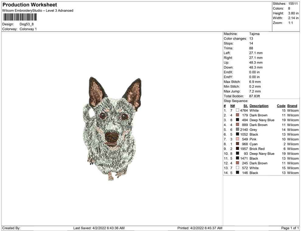 dog 5
