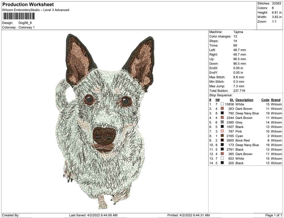 dog 5