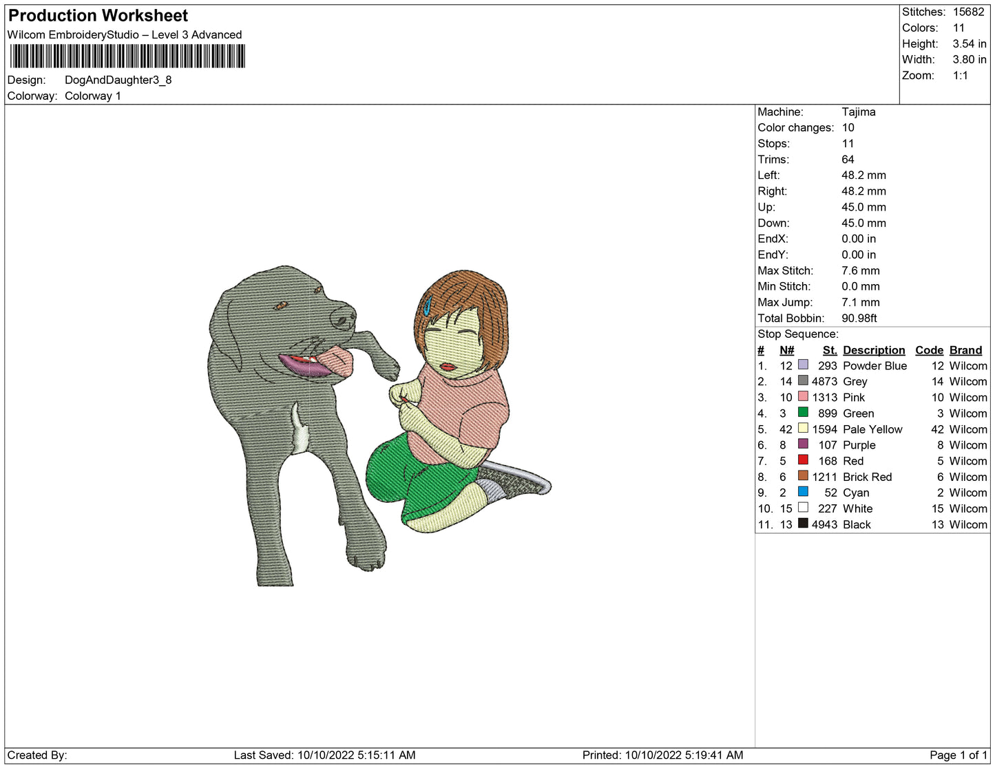Dog and Daughter