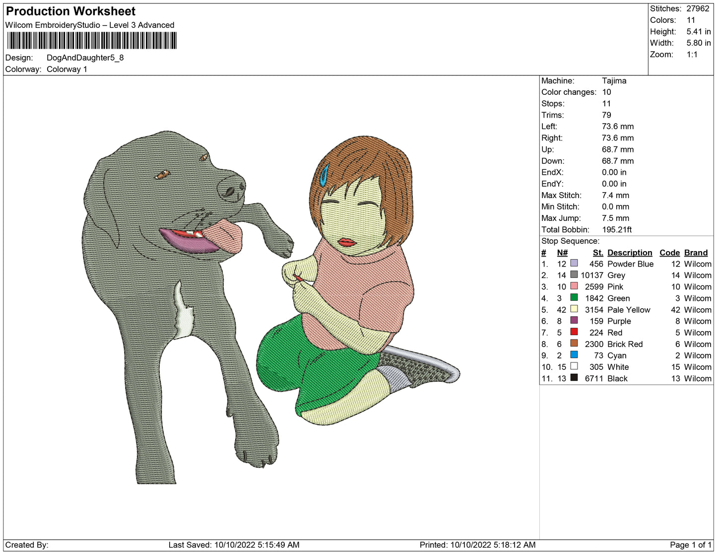 Dog and Daughter