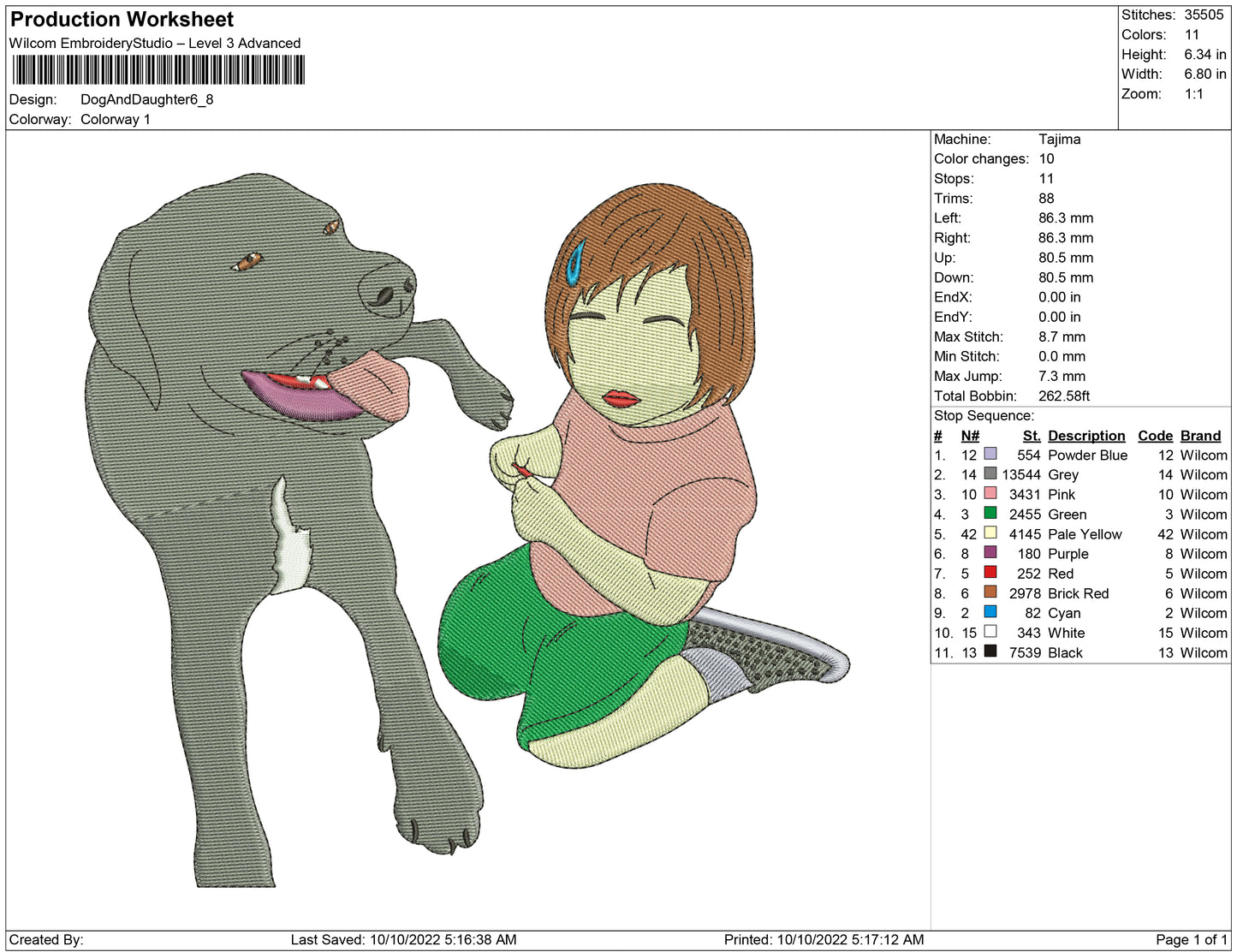 Dog and Daughter