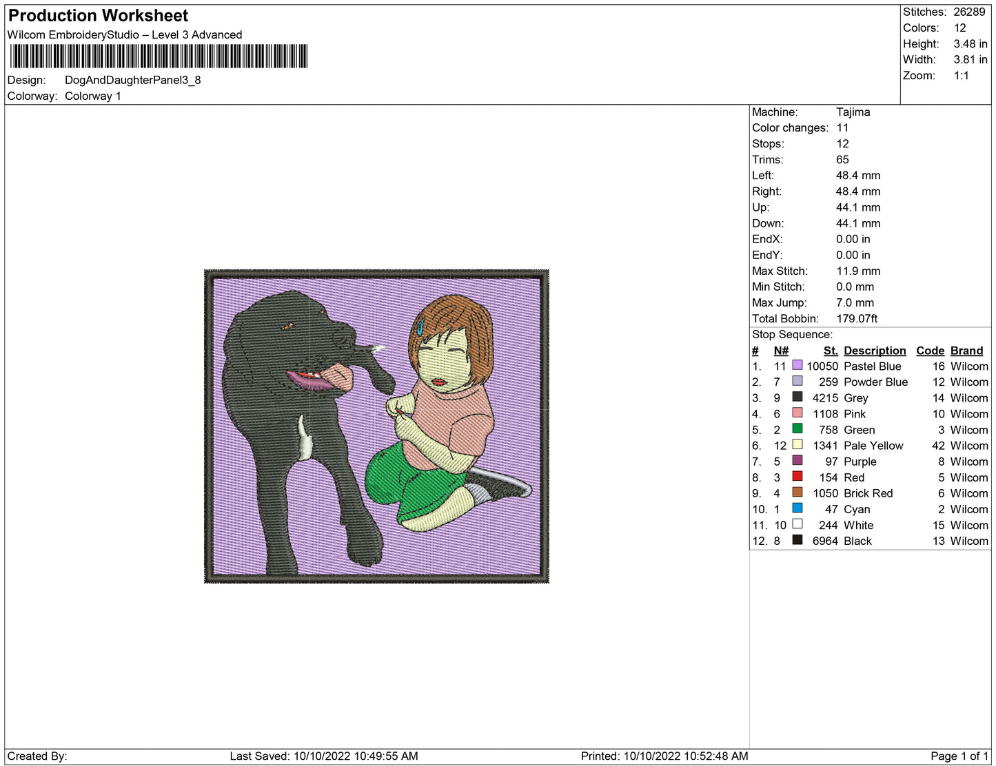 Dog and Daughter Panel