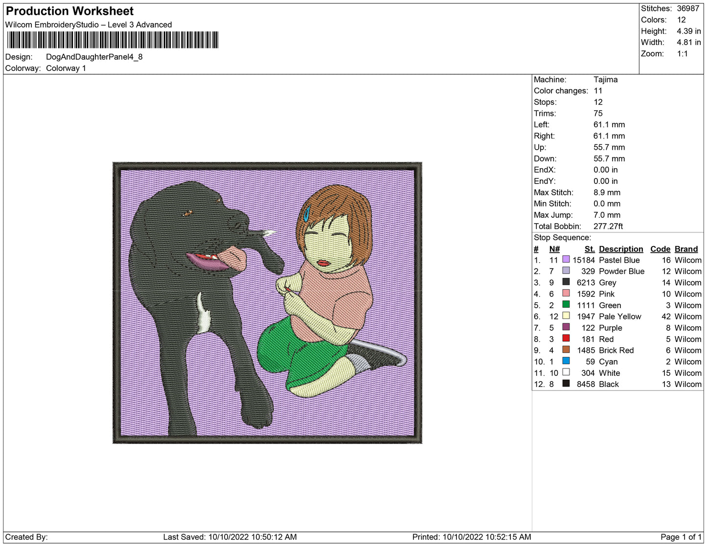 Dog and Daughter Panel