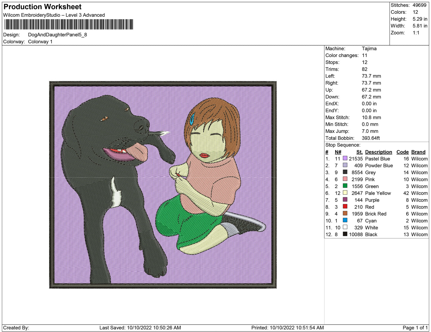 Dog and Daughter Panel