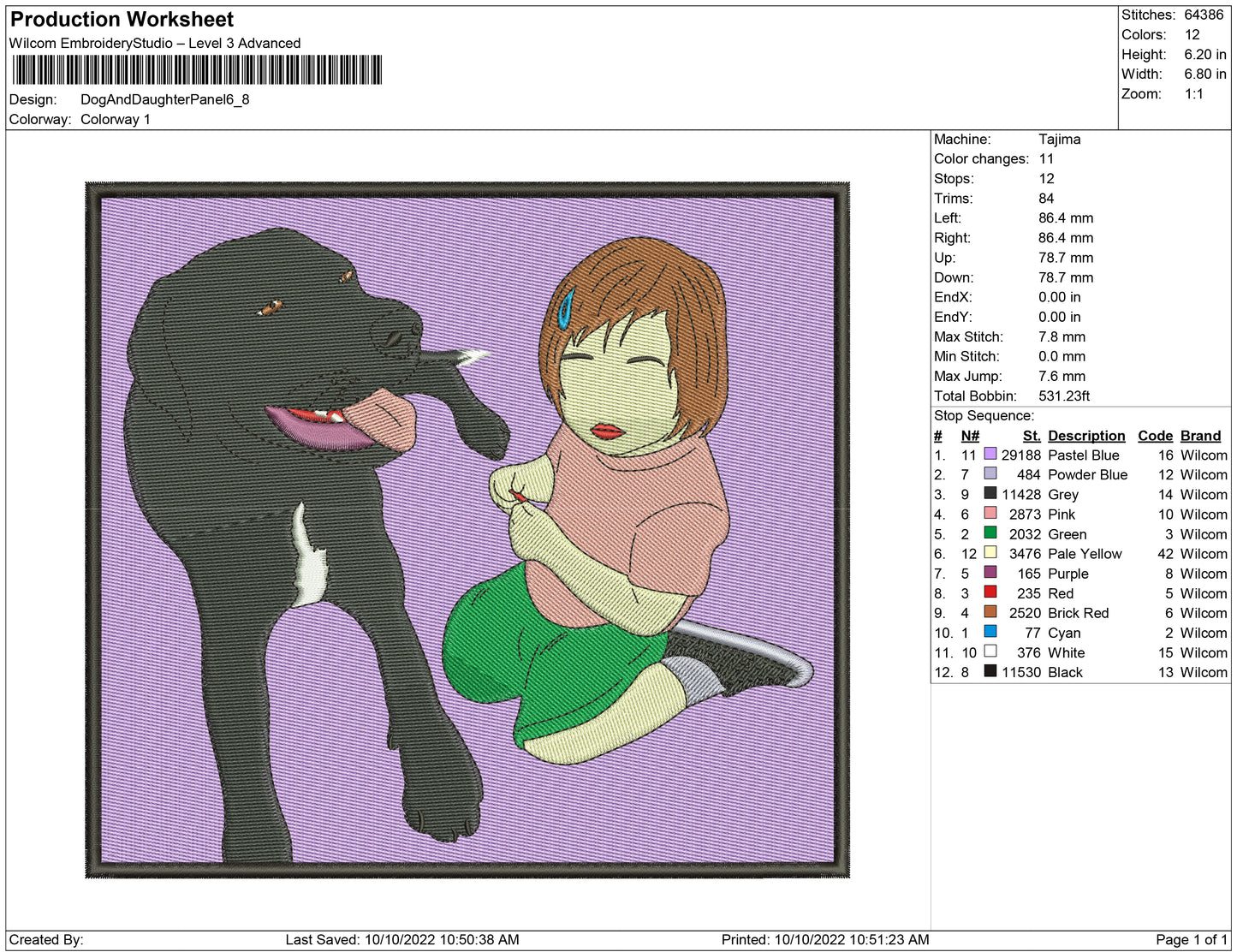 Dog and Daughter Panel