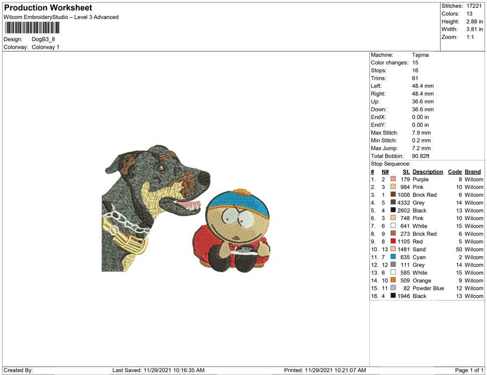 DogB