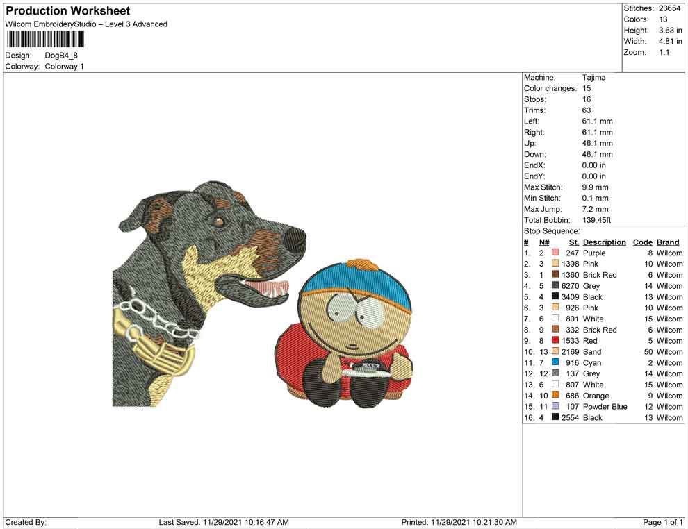 DogB