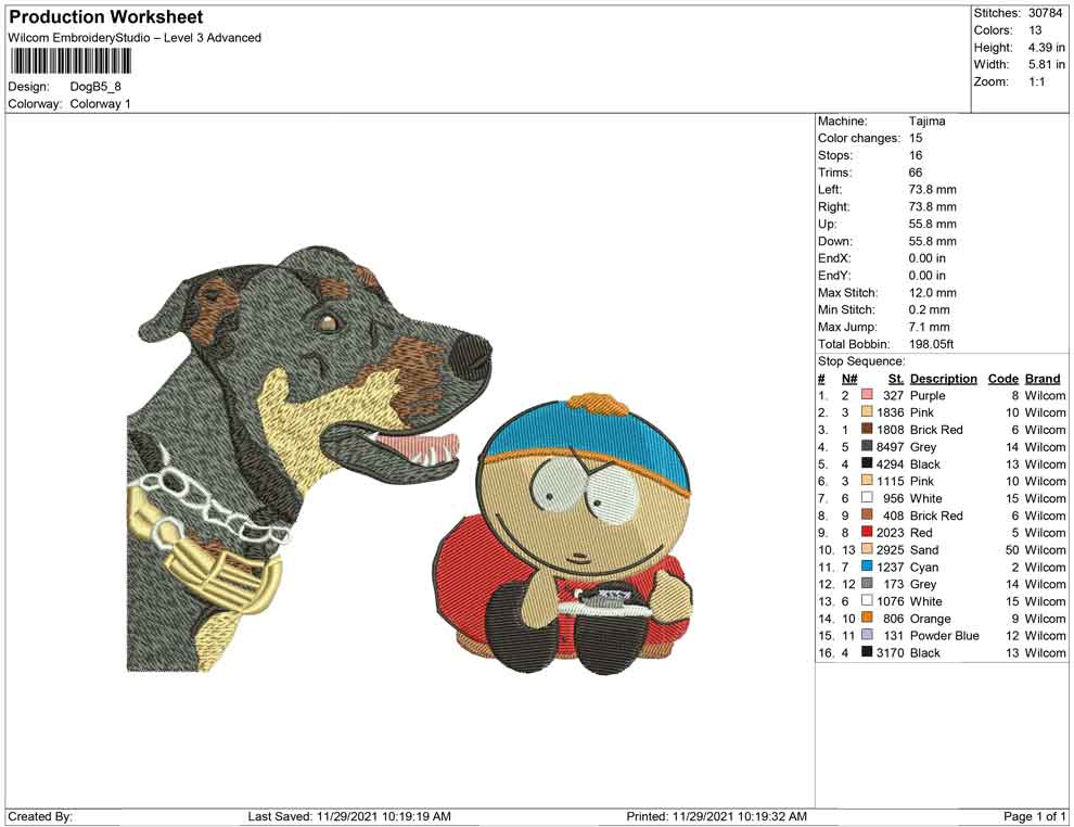 DogB