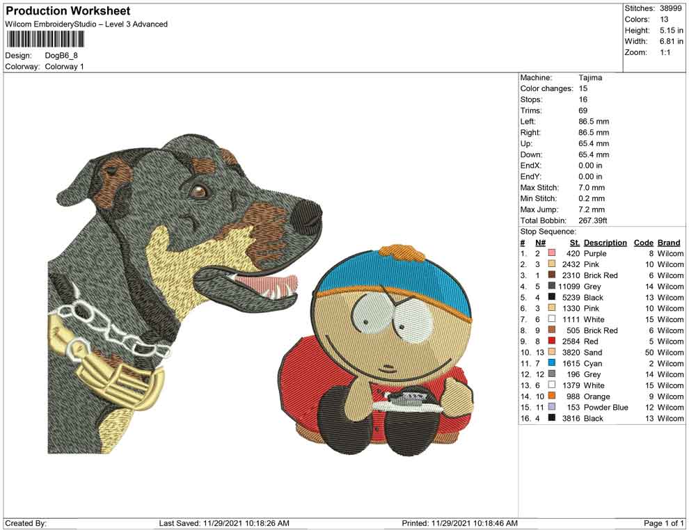 DogB