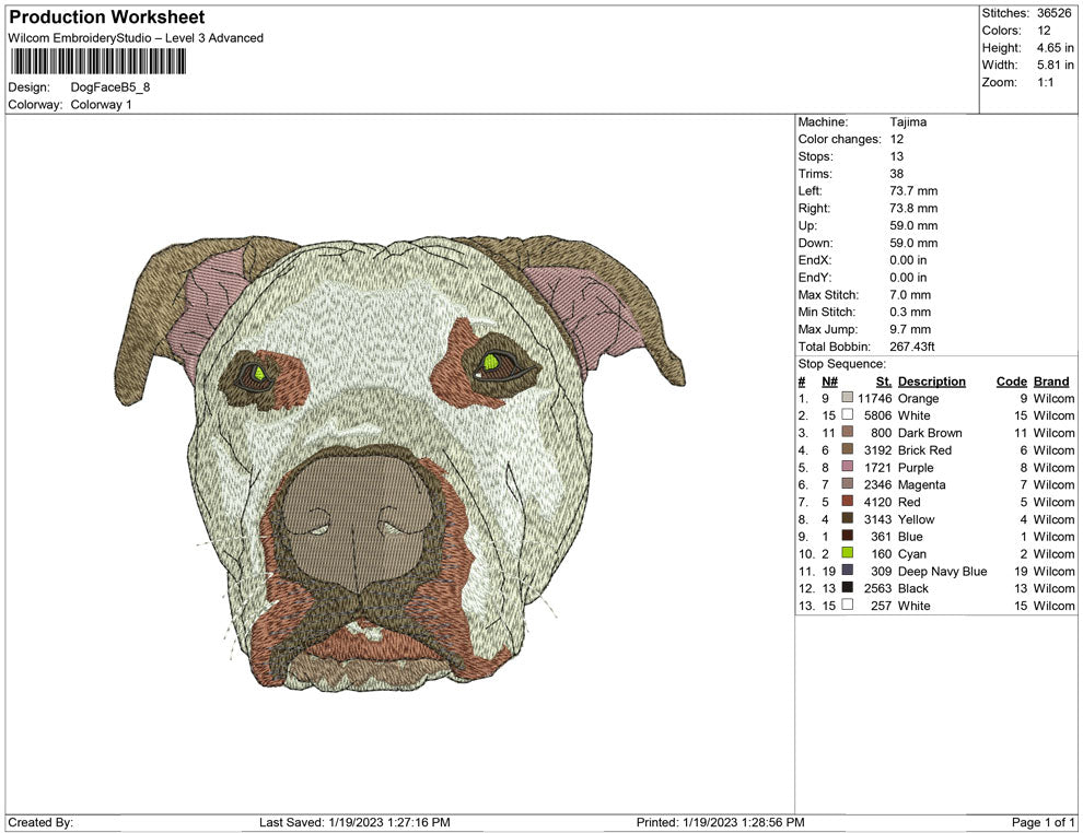 Dog Face B