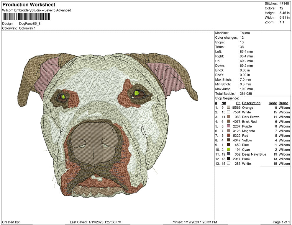 Dog Face B
