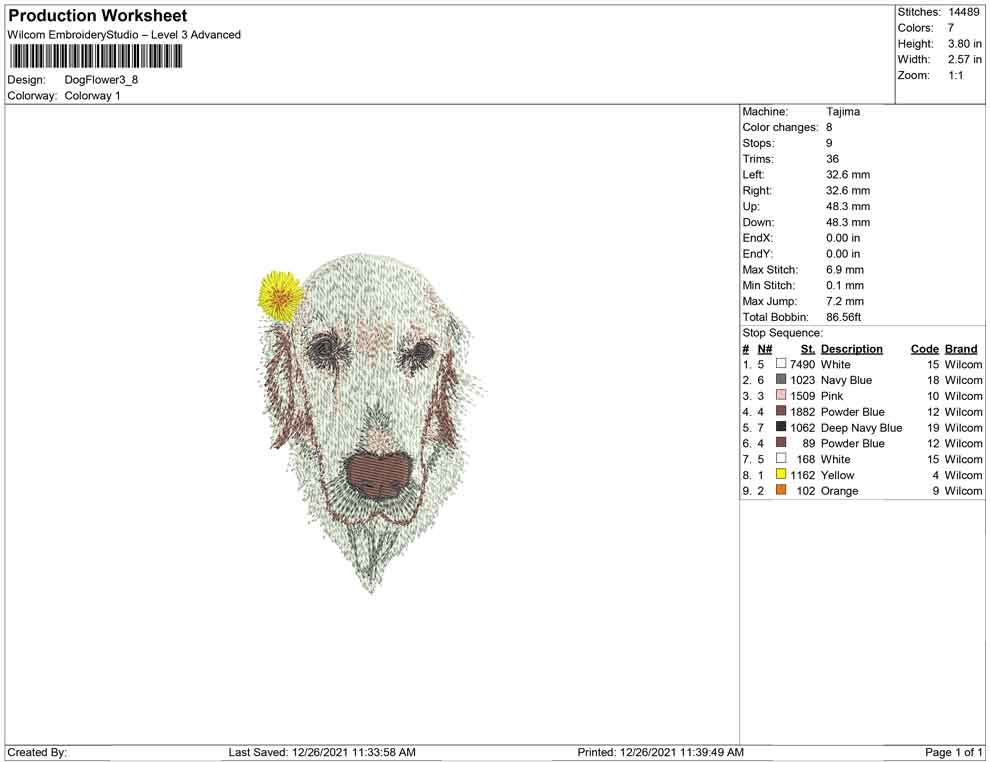 Dog Flower