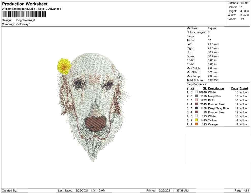 Dog Flower
