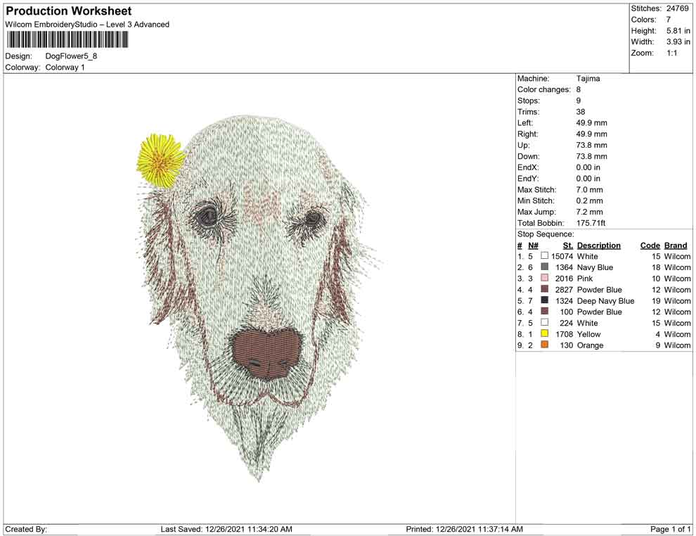Dog Flower