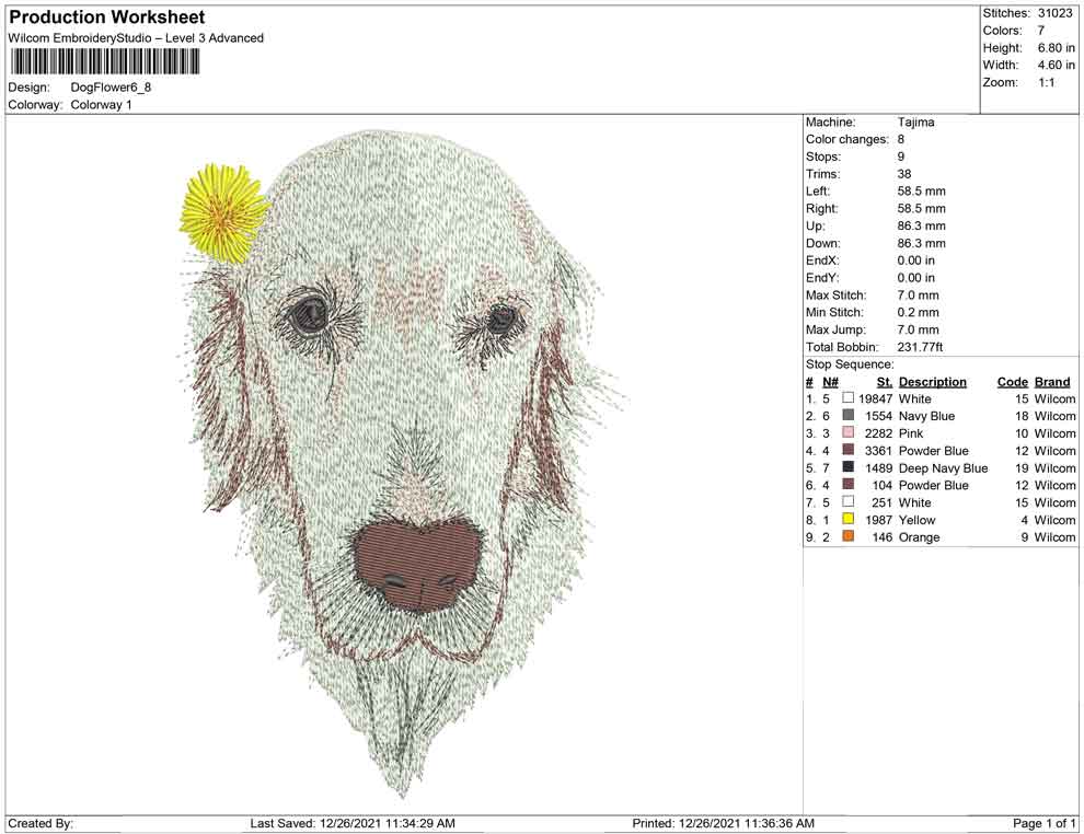 Dog Flower