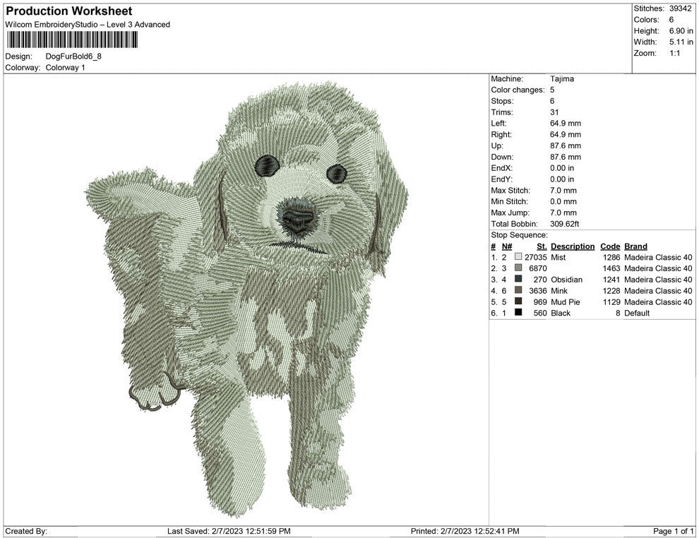 Dog fur bold