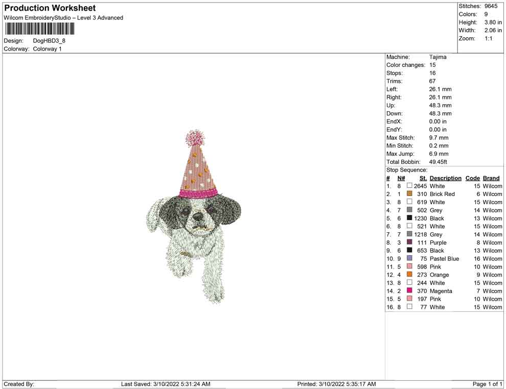 Dog HBD