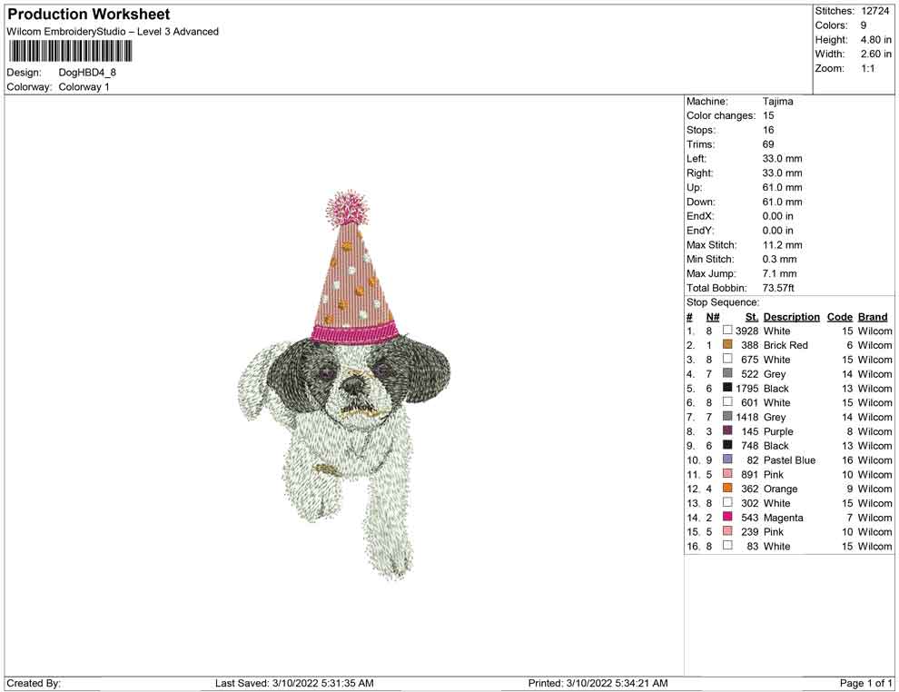 Dog HBD