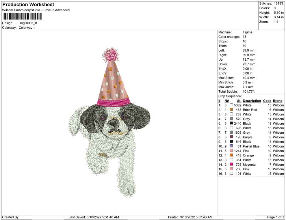 Dog HBD