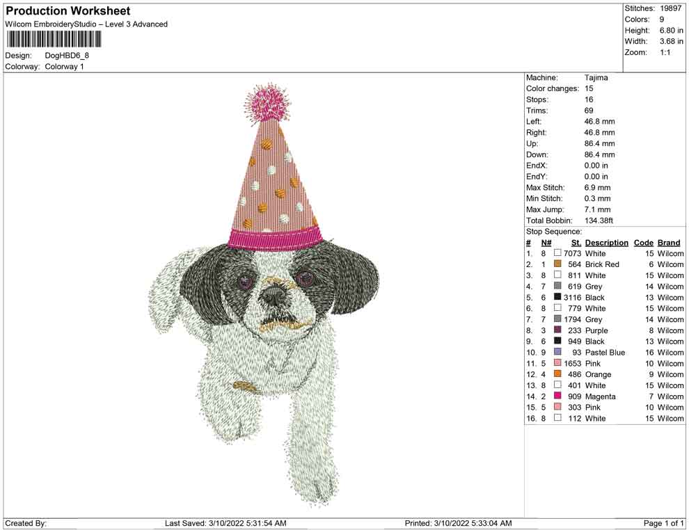 Dog HBD