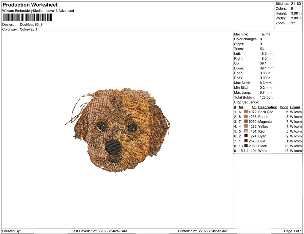 Dog Head B