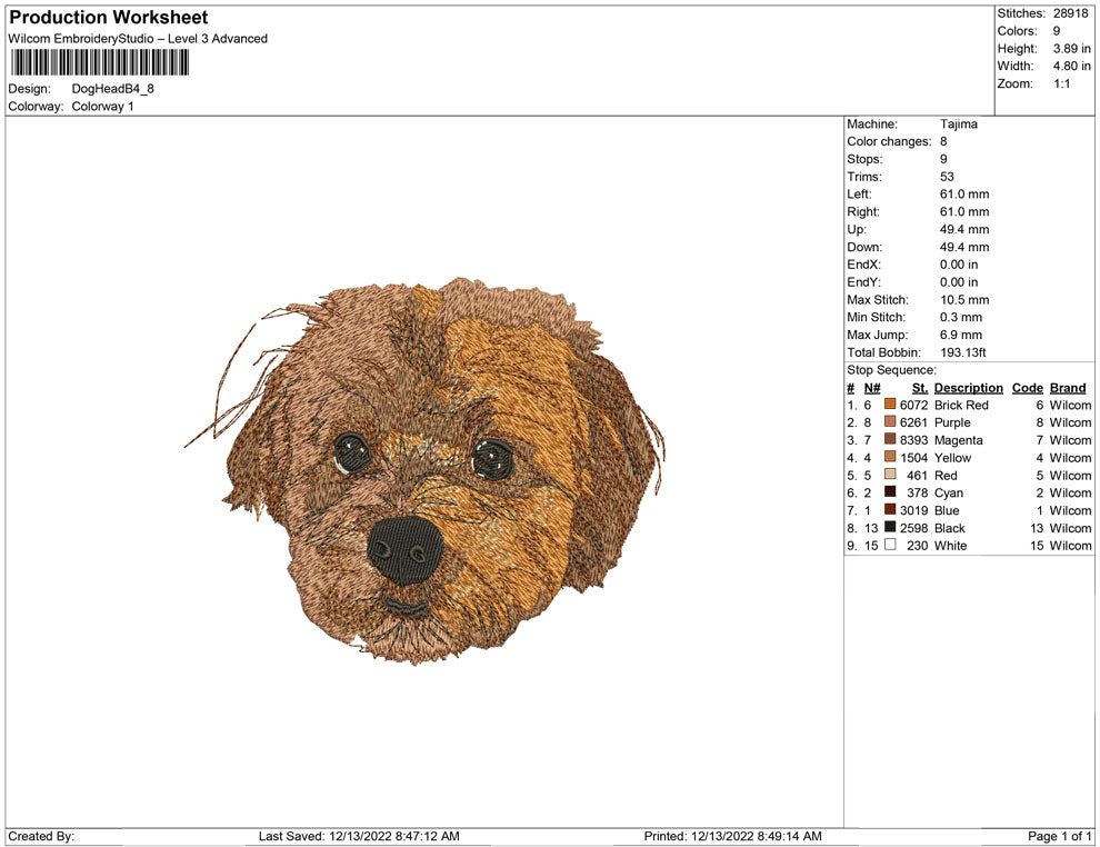 Dog Head B